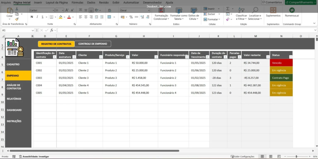 Painel de controle de conta com saldo, limites e histórico de apostas